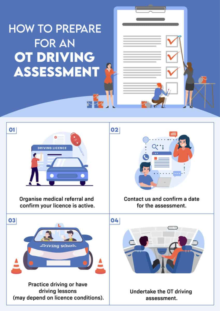 NDIS Driving Lessons Near Me